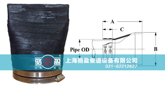 雙卡箍連接法蘭式<a href=http://www.jnfeidi.com/ target=_blank class=infotextkey><a href=http://www.jnfeidi.com target=_blank class=infotextkey>鴨嘴閥</a></a>樣品圖